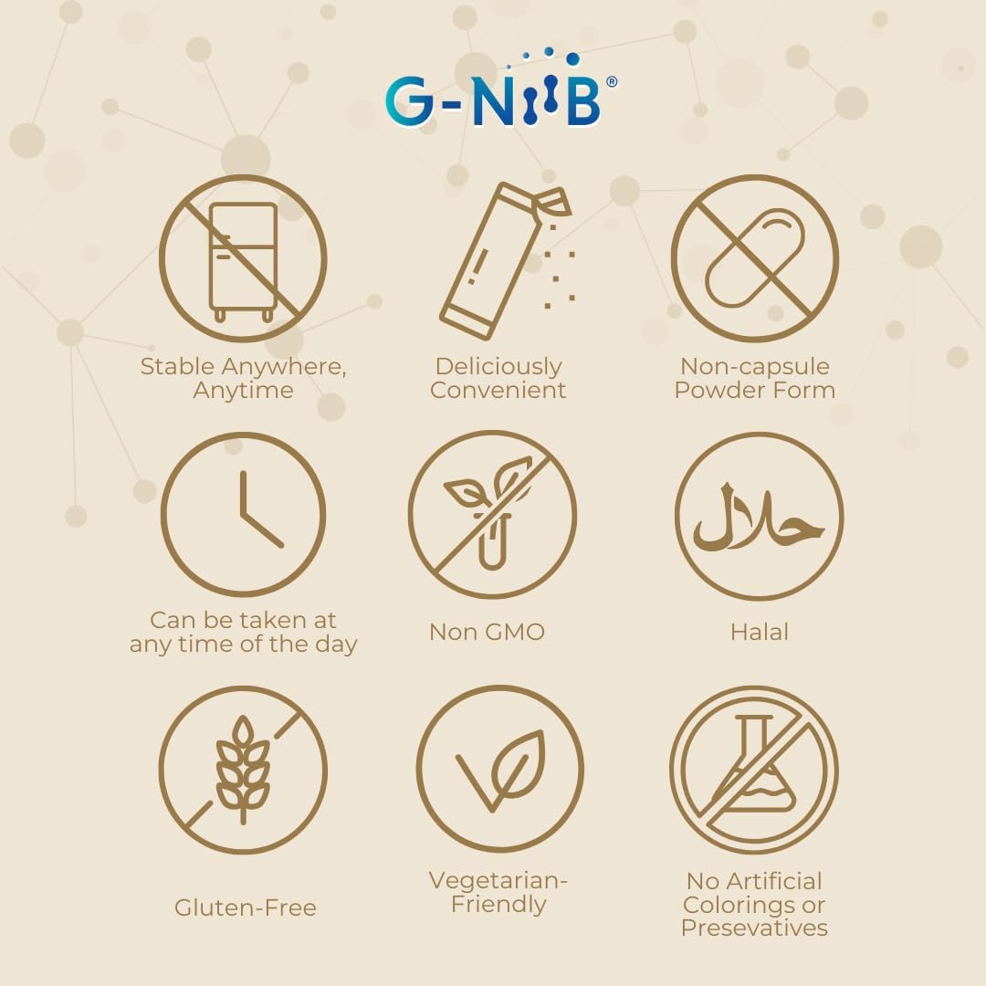 G-NiiB Immunity Elite (SIM01) Probiotic and Prebiotic (Synbiotic⁺) Immunity Supplement