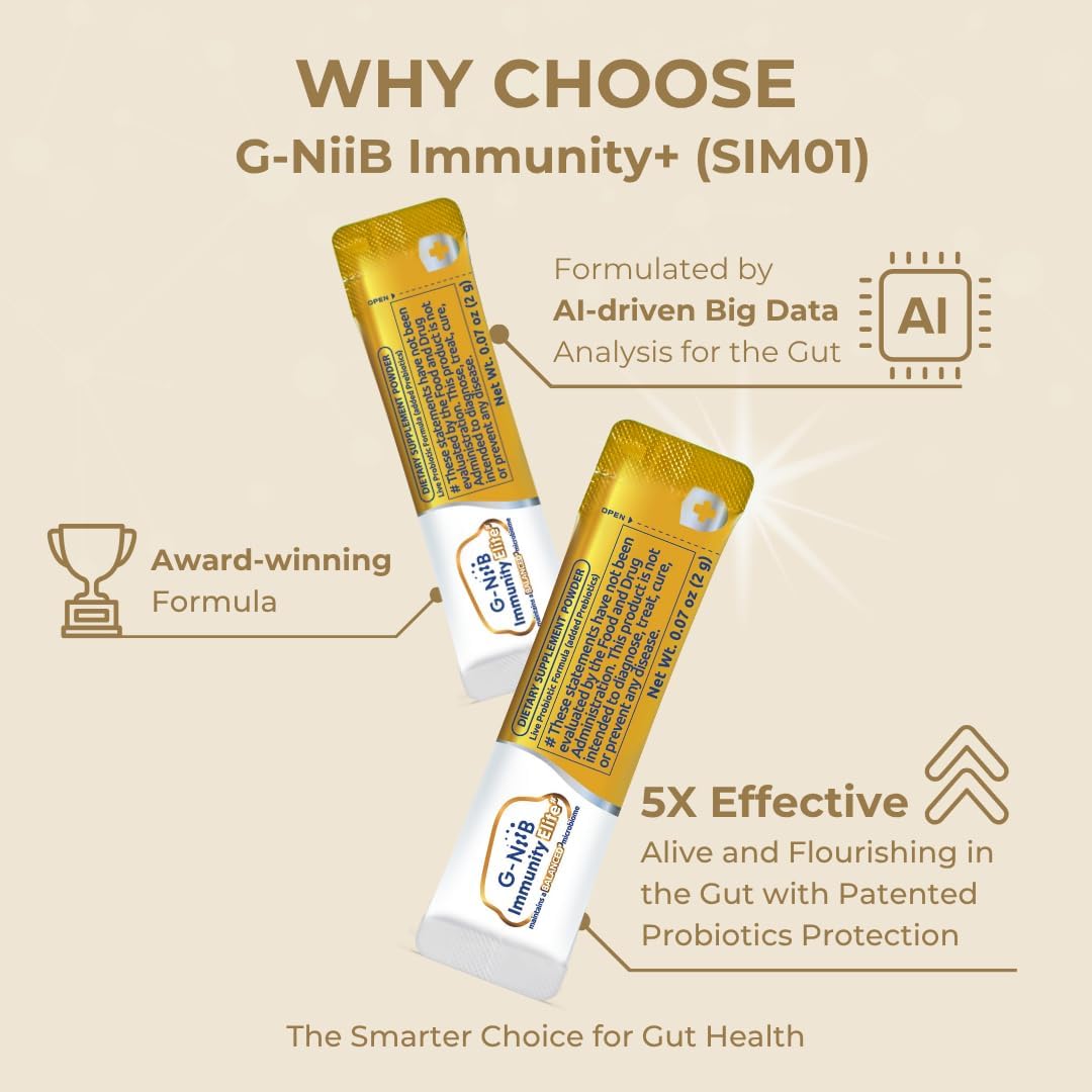 G-NiiB Immunity Elite (SIM01) Probiotic and Prebiotic (Synbiotic⁺) Immunity Supplement