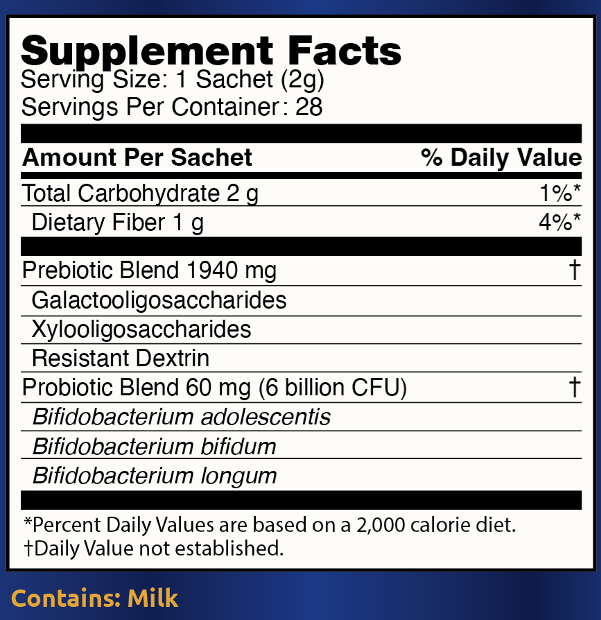 Supplement facts for G-NiiB Immunity Elite (SIM01)
